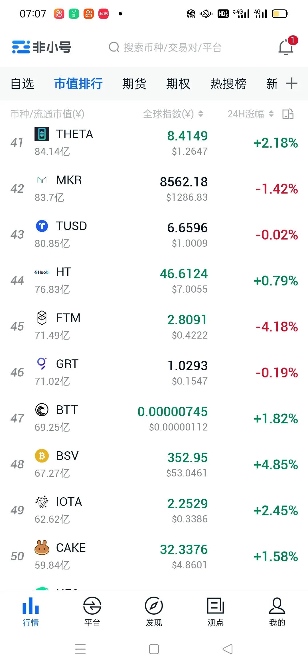 比特币行情最新《比特币会破50万》