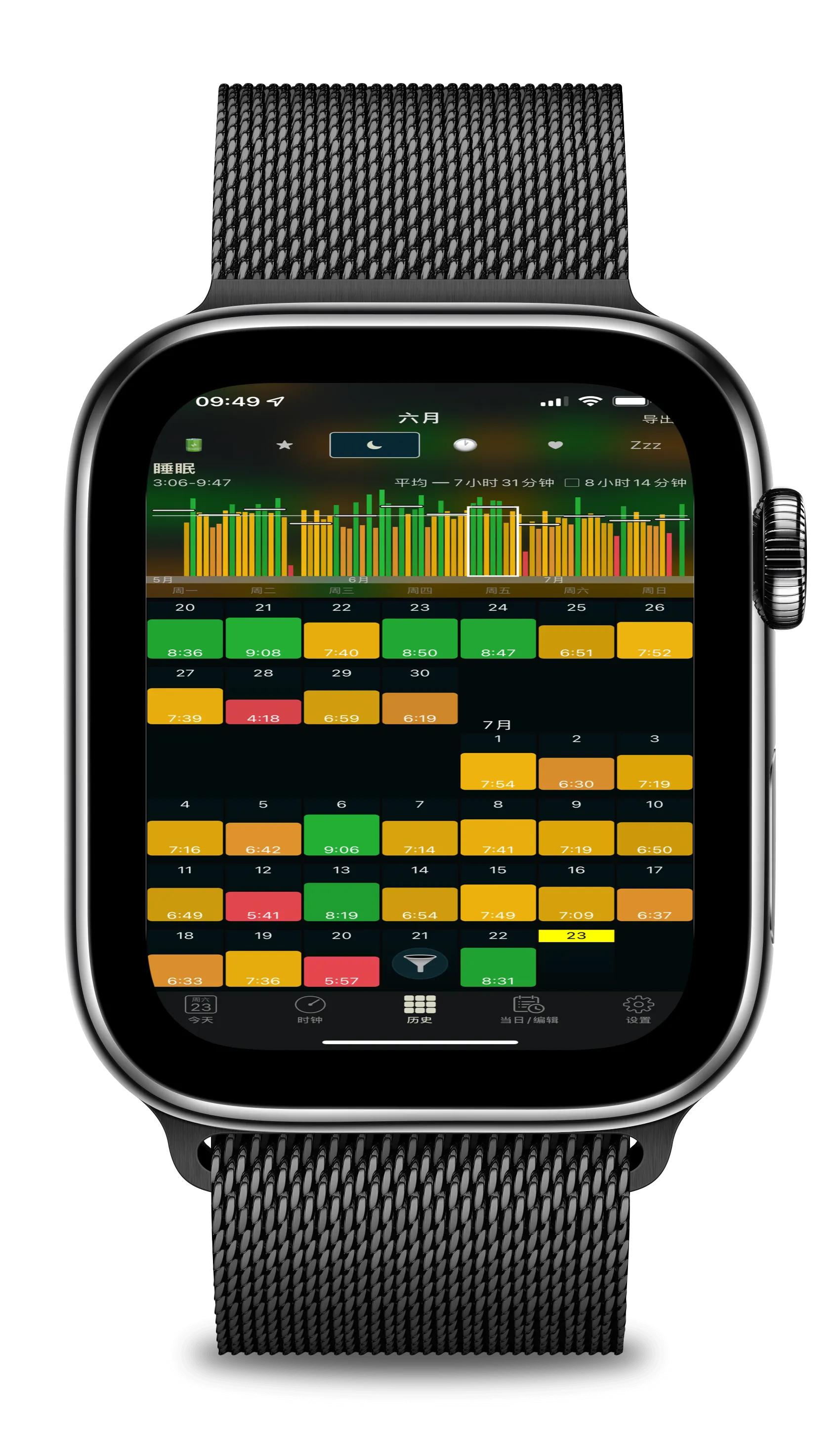 你们的Apple watch平时都做什么用呢？