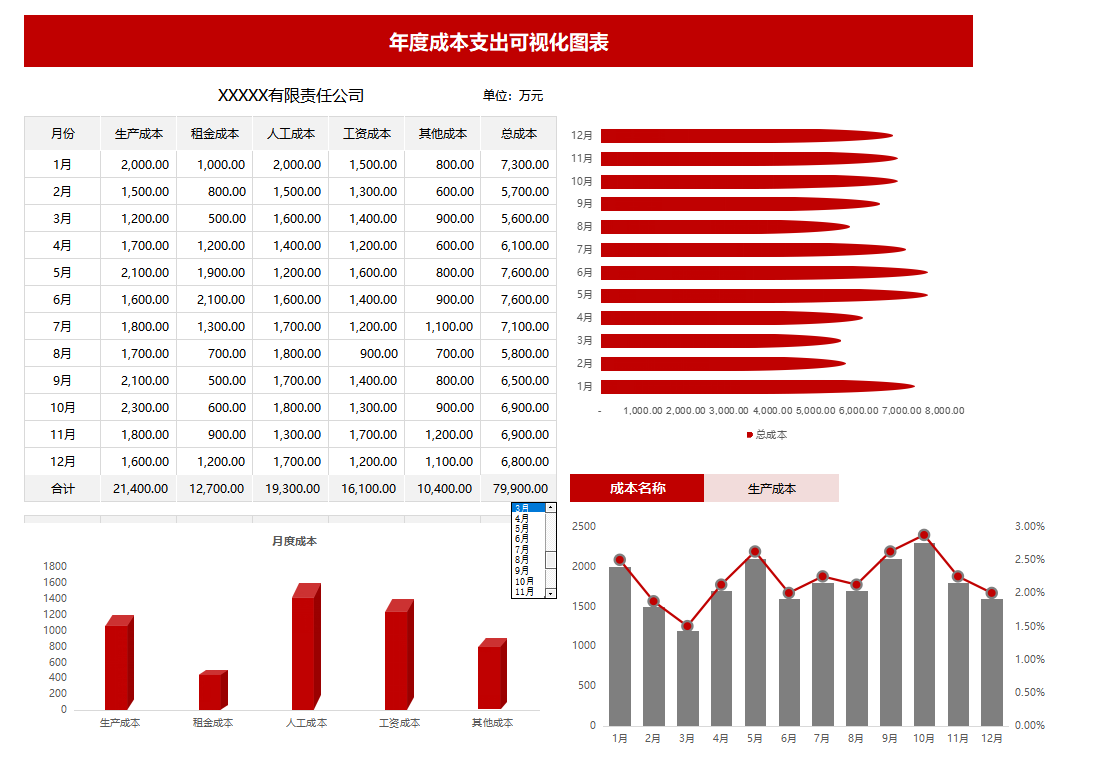 企业财务会计报表,企业财务会计报表包括哪些