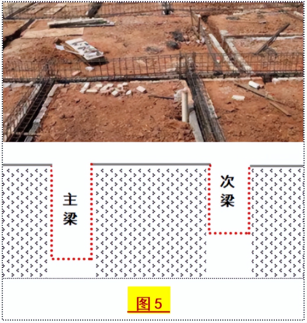 十个造价员有九个漏算，砖模工程量漏在哪？