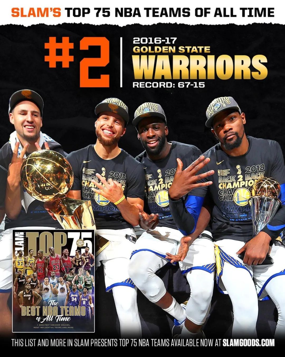 nba有哪些球队名字(历史75大球队！96公牛第一，17勇士第二！马刺和湖人被轻视)