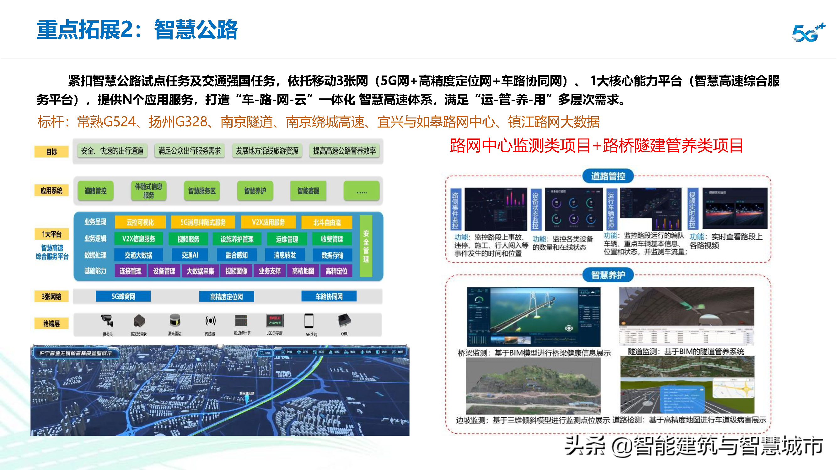 智慧交通信息化建设整体解决方案