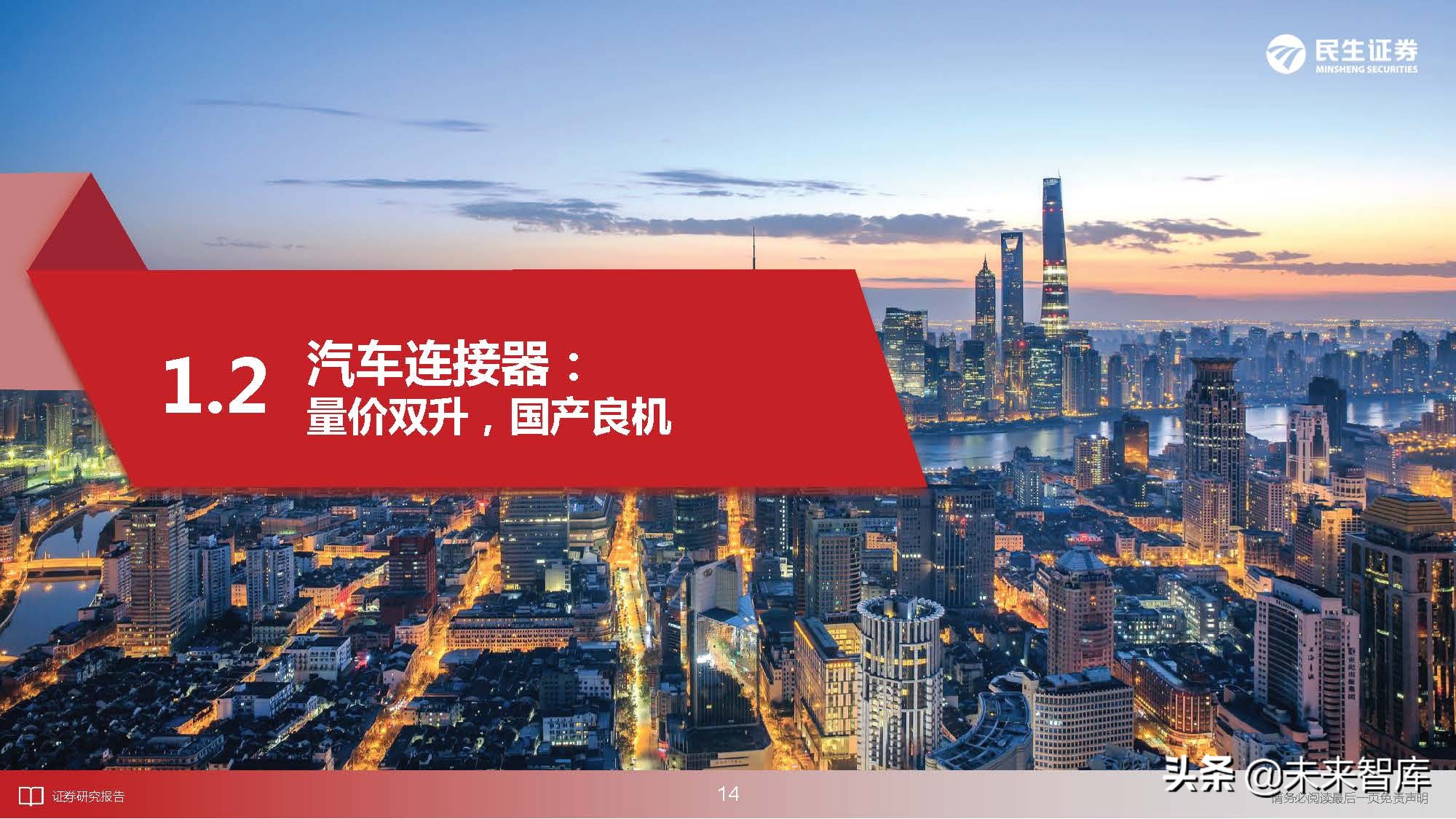 通信行业深度研究：科技“新四化”将内卷打造全新投资“摩天轮”