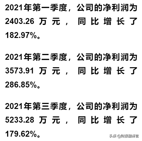 云游戏+区块链+机器人概念企业,Q3利润大涨180%,股价却遭拦腰斩断