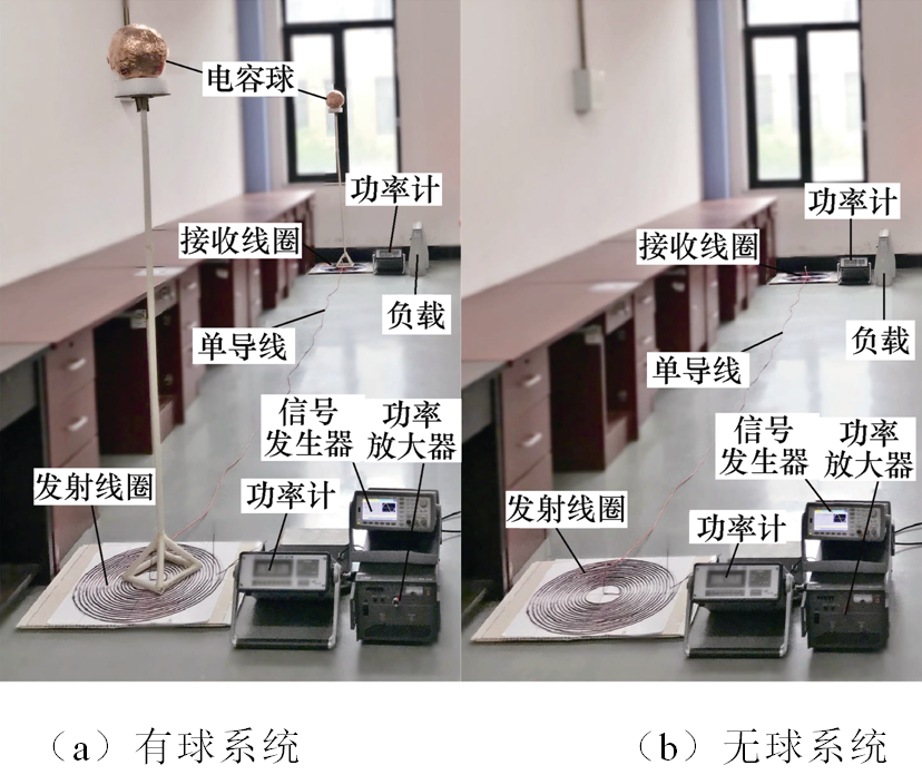 天工大李阳教授团队：无线传感器网络单线电能传输系统的电磁安全
