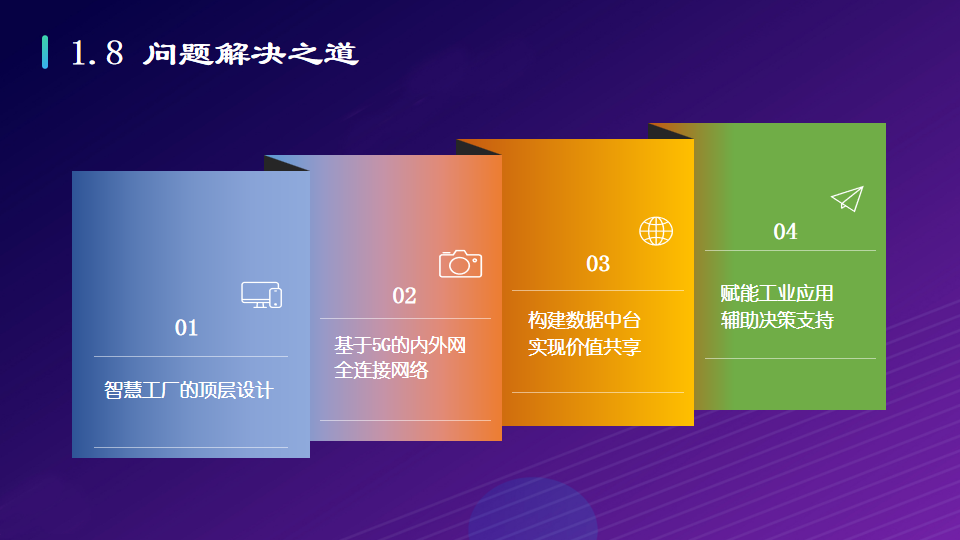 工业互联网：打造基于5G全连接智慧工厂物联网解决方案（附PPT）