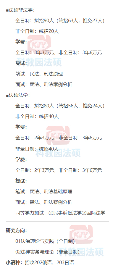 辽宁大学研究生招生信息网（辽宁大学2022年法律硕士研究生招生目录和招生简章）