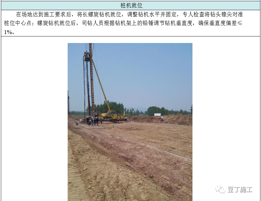 收藏！六种地基处理施工工艺卡，常用的都在这了