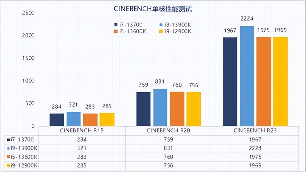 三国群英传7城市编号（三国群英传4）-第8张图片-巴山号