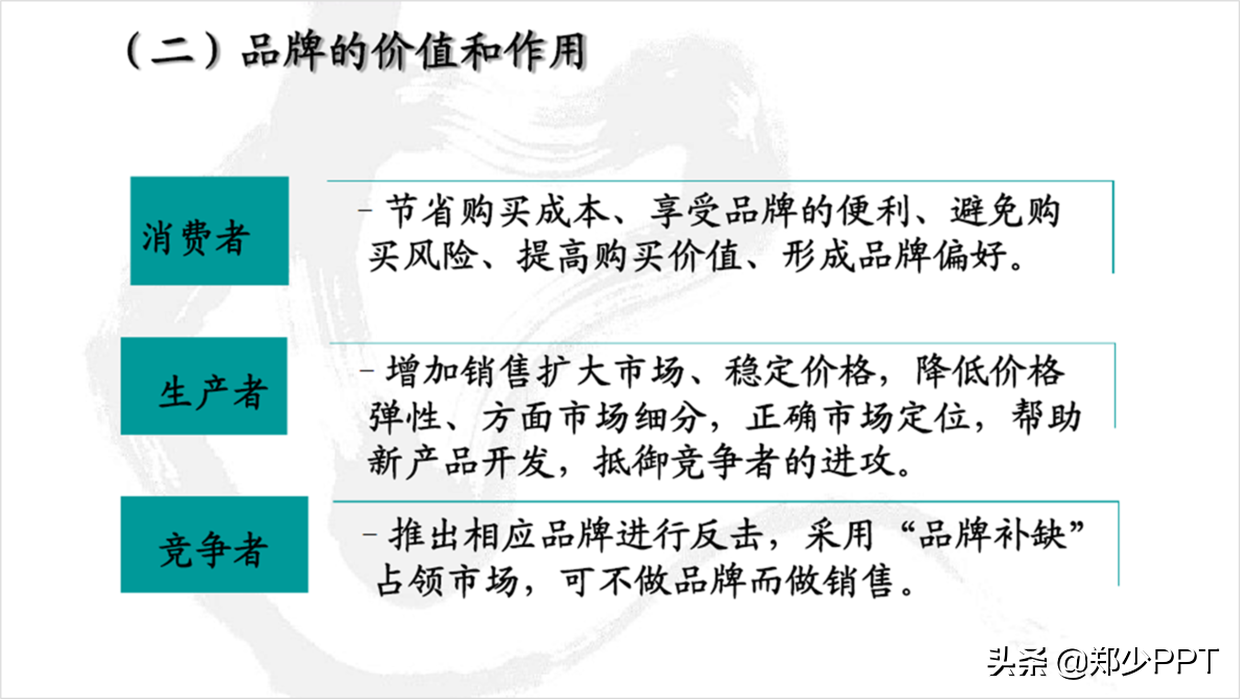 高价格的PPT页面，往往都是这样完成，而且效率还很高