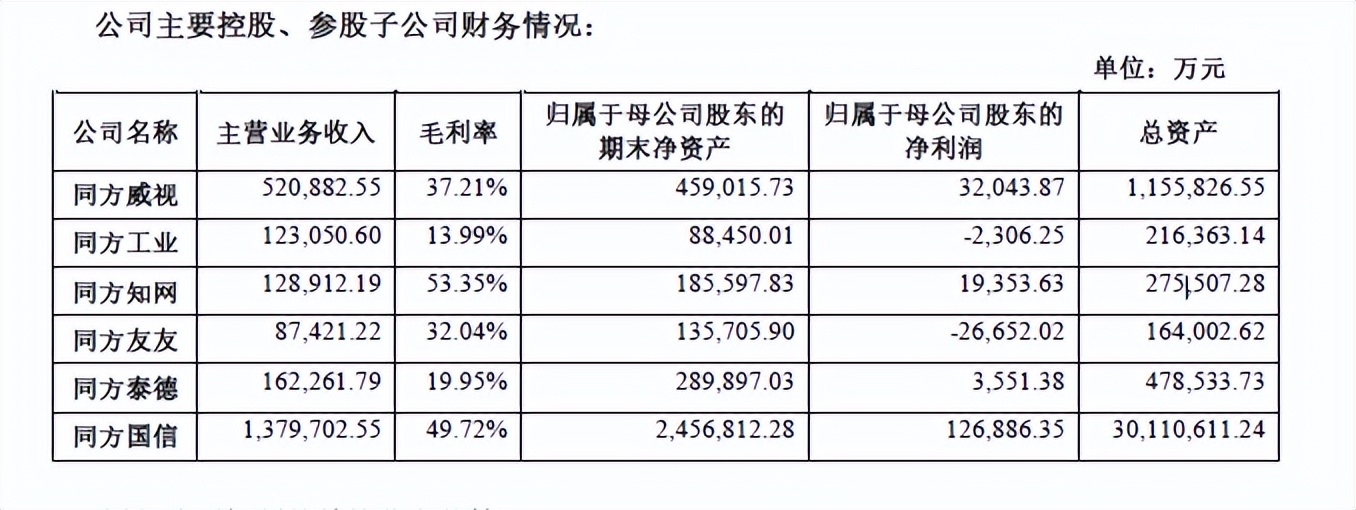 知网，把知识付费玩明白了