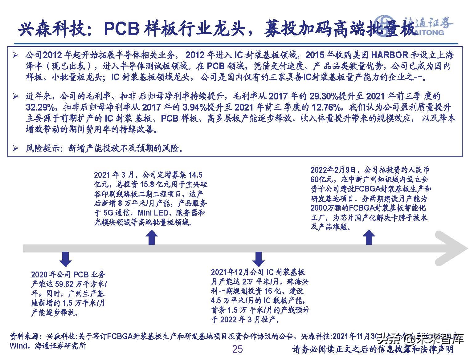 PCB行业专题报告：下游需求旺盛+产能普遍扩张，景气提升