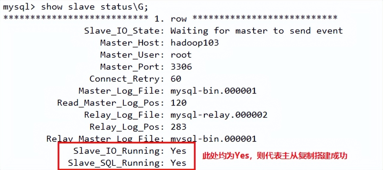 MySQL高可用配置