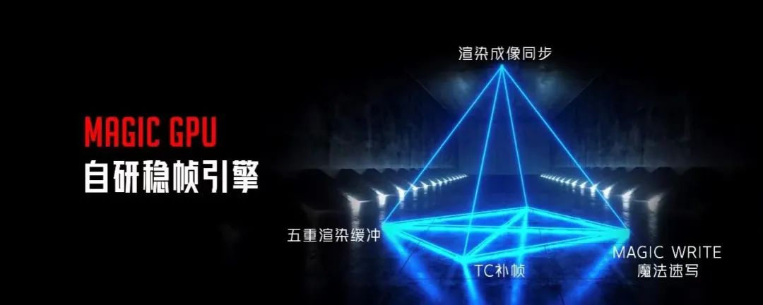 满级稳帧体验+类航空风洞实验极致散热技术，3999元起红魔7S系列