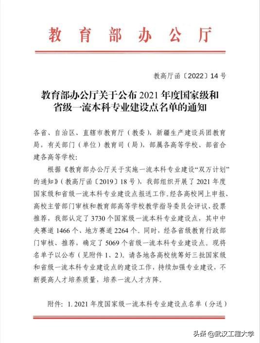 喜讯！武汉工程大学新增6个专业入选省级一流本科专业建设点
