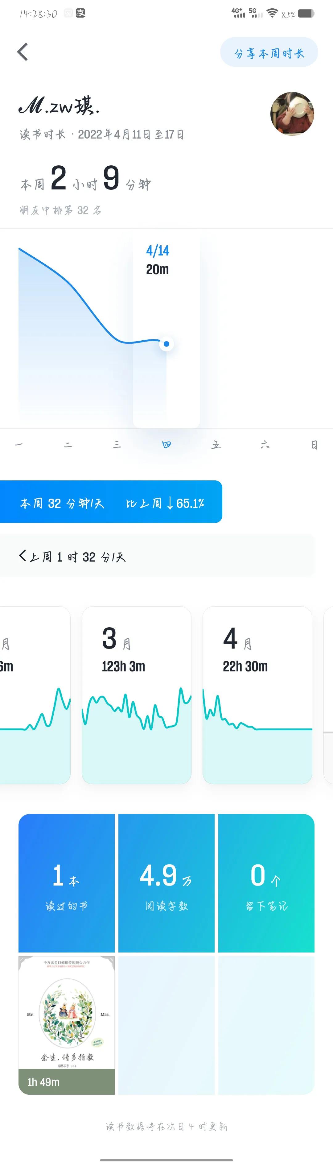 一定要来看！（多图）一个大学生的APP分享，不止适合大学生