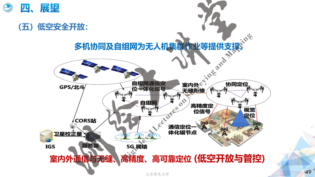 邓中亮教授：北斗+5G融合发展机遇与挑战