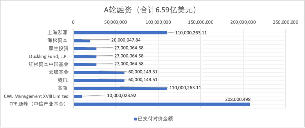 卫龙港股IPO：谁为辣条的狂暴估值买单？