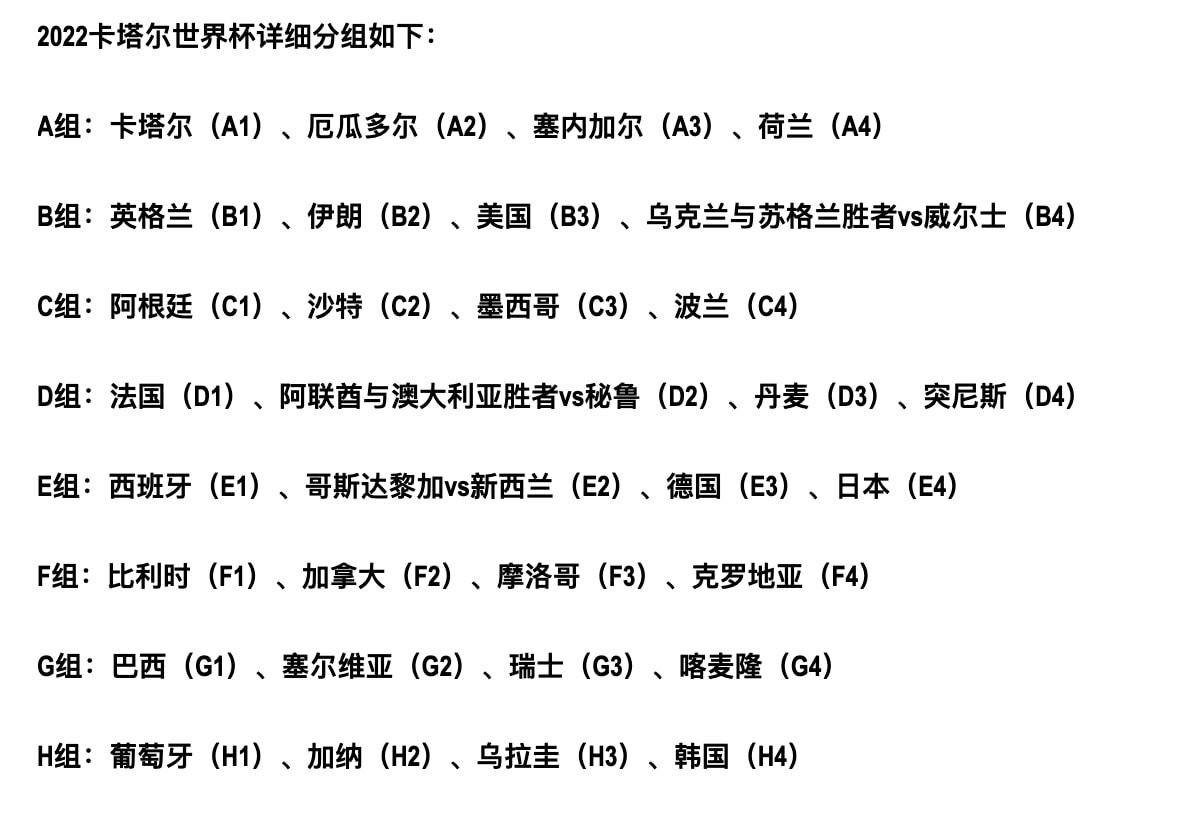 中国进入2022世界杯机会(中国不会缺席，世界杯抽签出现蹴鞠元素，中国足球又成看客)