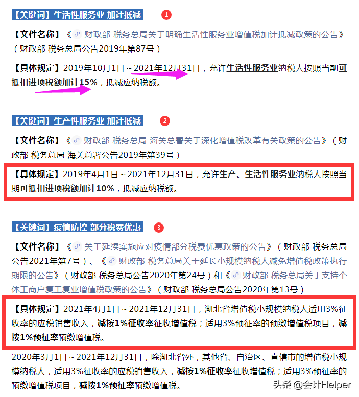 @财务人员：这些税收政策于2021年12月31日即将到期，请收藏备查