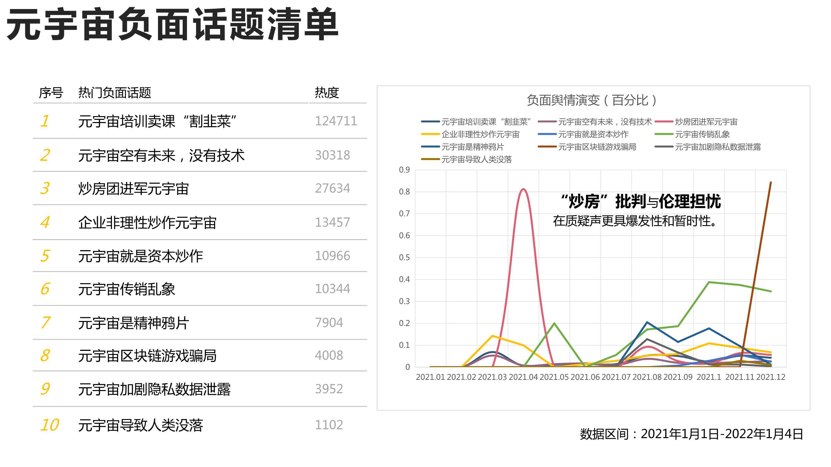 《元宇宙发展研究报告2.0》清华大学2022版