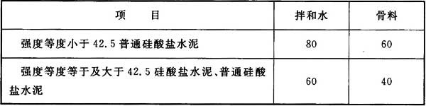 《66kV及以下架空电力线路施工及验收规范》GB 50173-2014