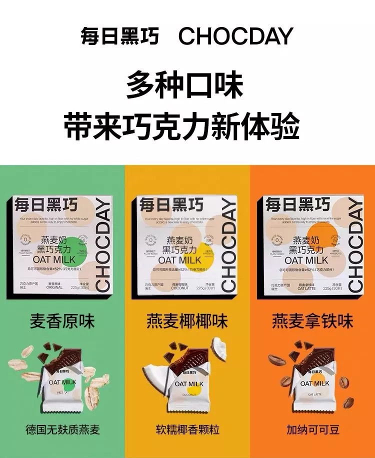 2021年終大盤點！關于巧克力那些事，你知道哪幾件？
