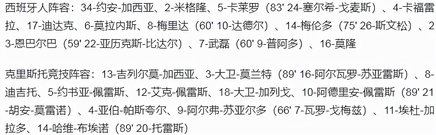 西班牙人客场2-1力克第4级别球队(国王杯-武磊首发收获赛季首球 进球被吹 西班牙人2-1绝杀西丙球队)