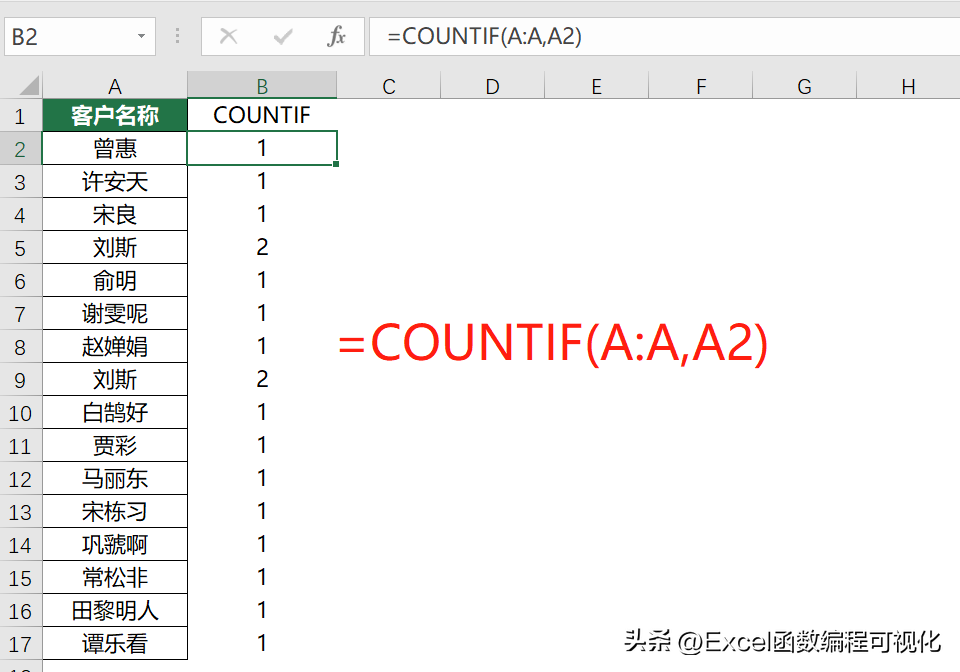 excel查重是怎么查的（excel一键找出重复数据）-第5张图片-昕阳网