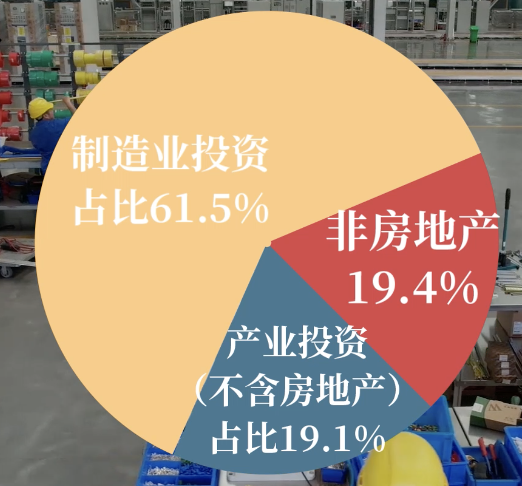 这次我们真的有希望吗(海南能成功摆脱房地产、建设自贸港吗？这次还真有希望)