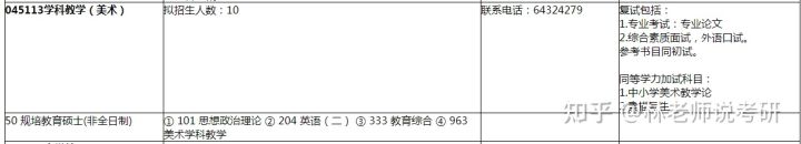 教育硕士学科教学（美术）报考择校浅析