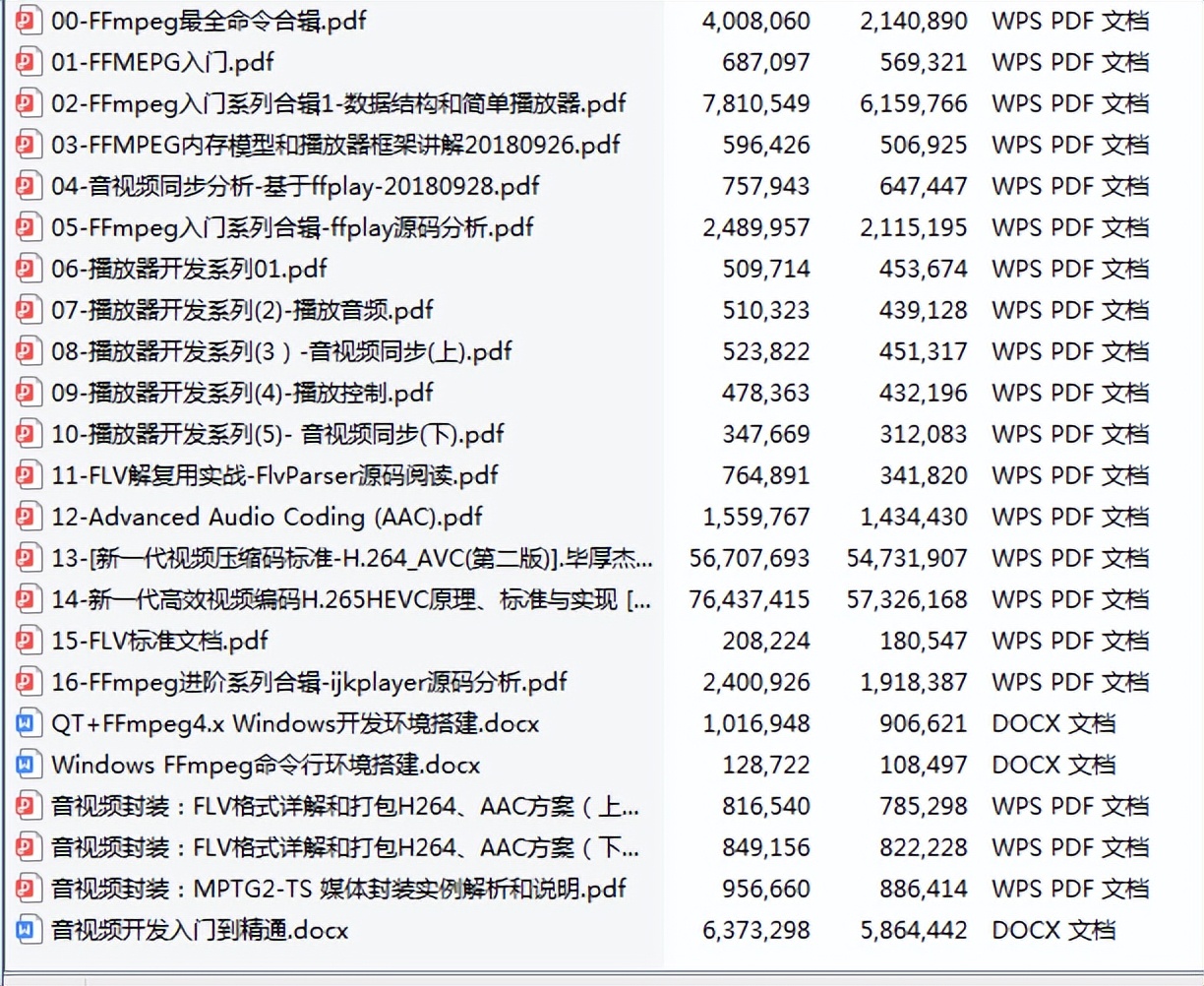 視頻編碼之I，P，B幀