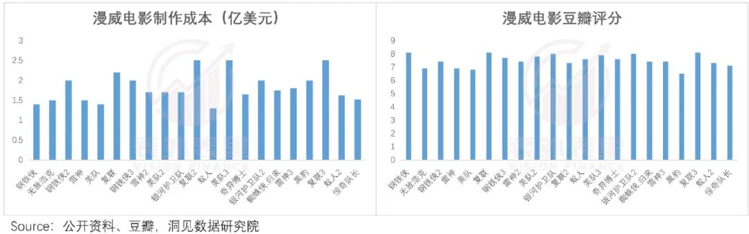 失算的龚宇