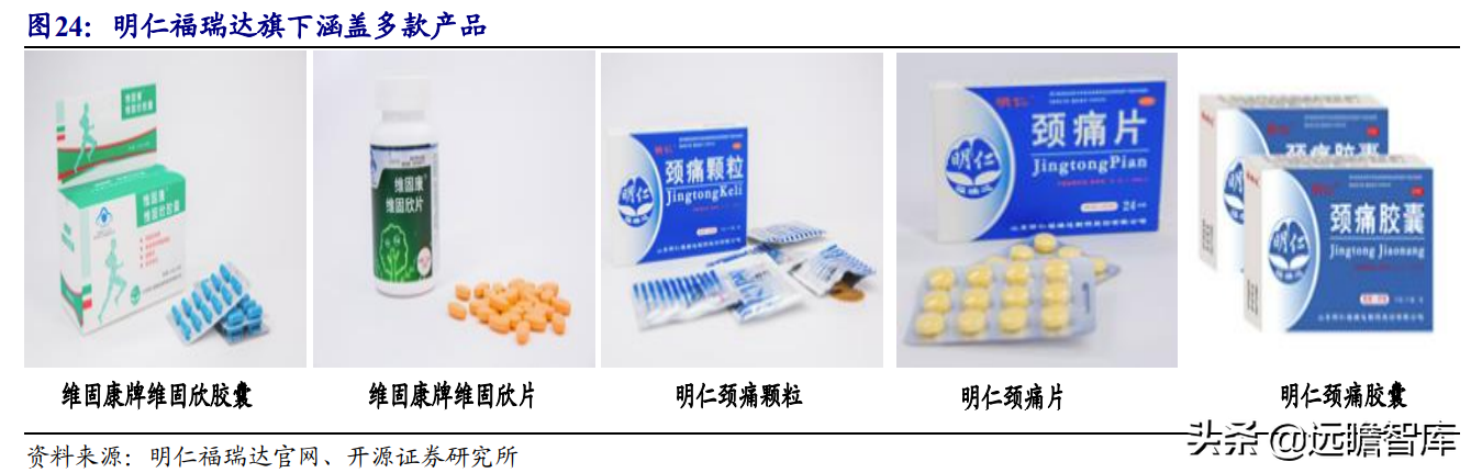 生物医药+生态健康双轮驱动，鲁商发展：打造大健康生态链