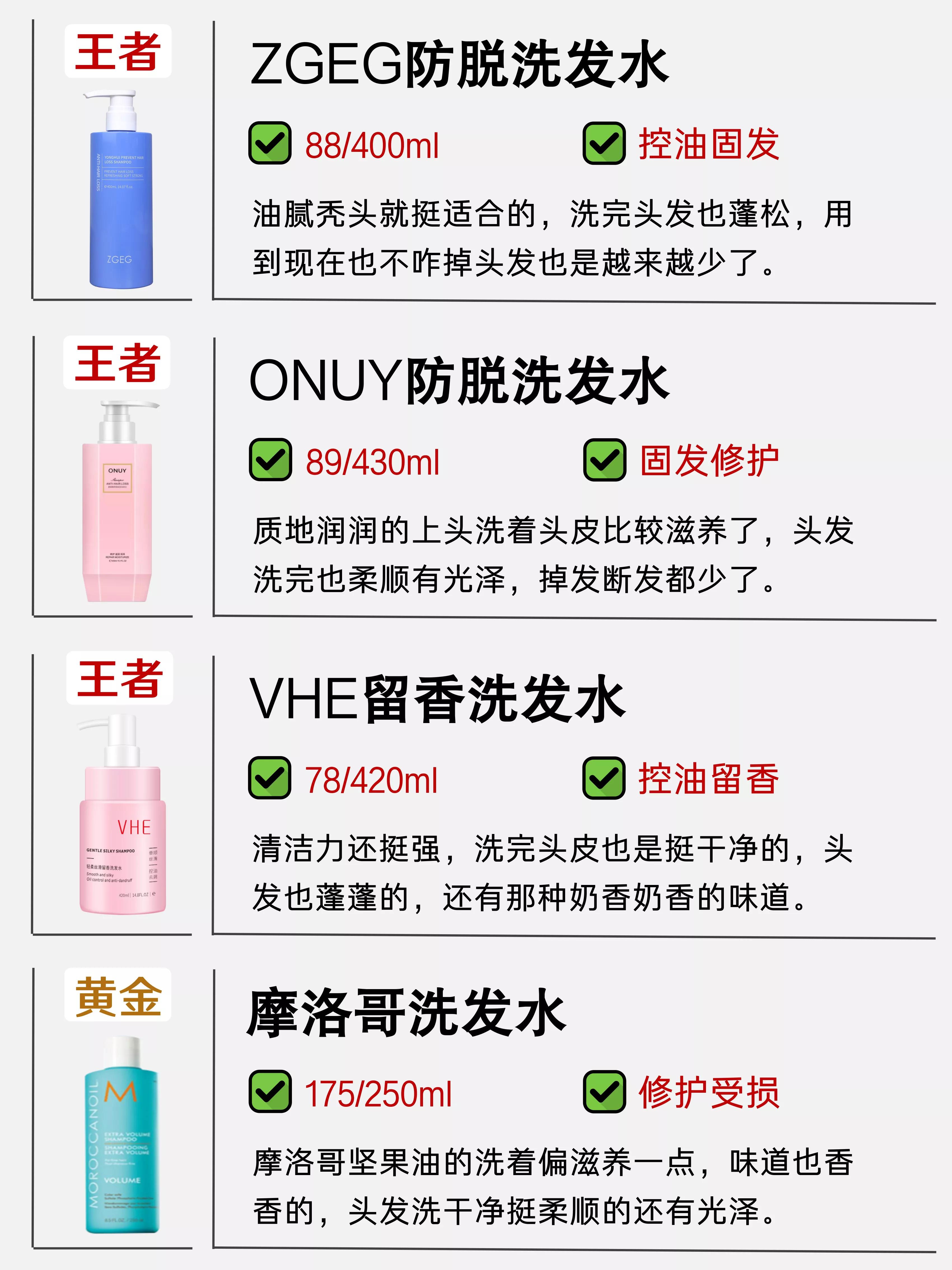 央視洗發水排行榜大曝光 這些國貨洗發水無敵了 發質超好