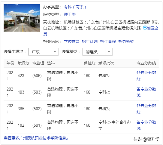 广州民航大学，广州民航大学空乘专业分数线