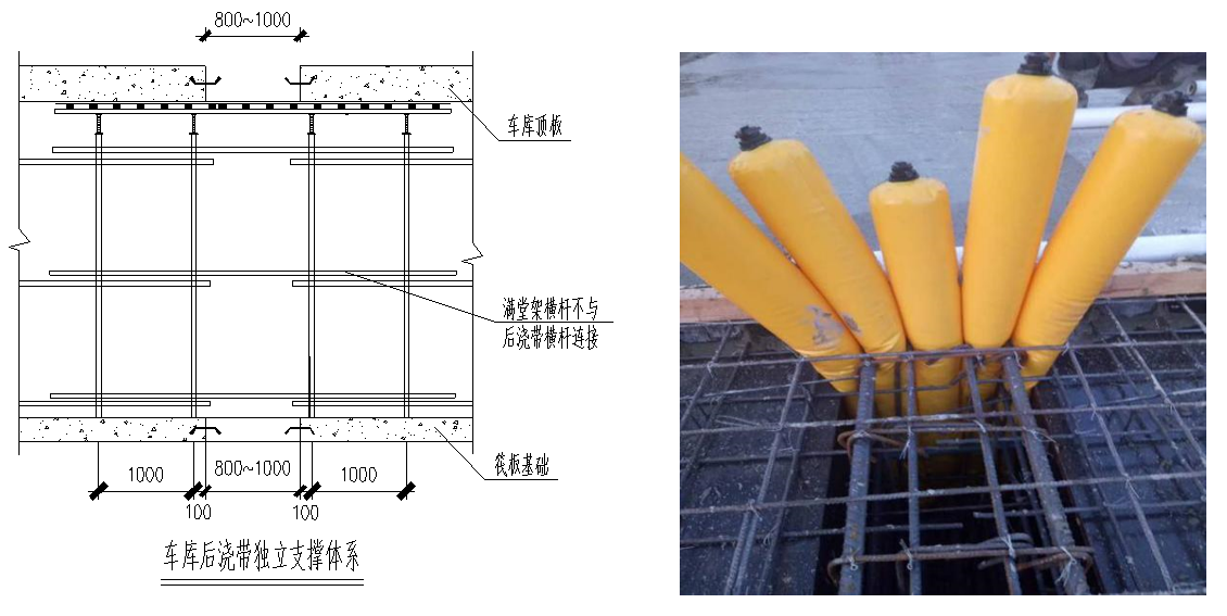 木模板支设及支撑体系施工工艺标准