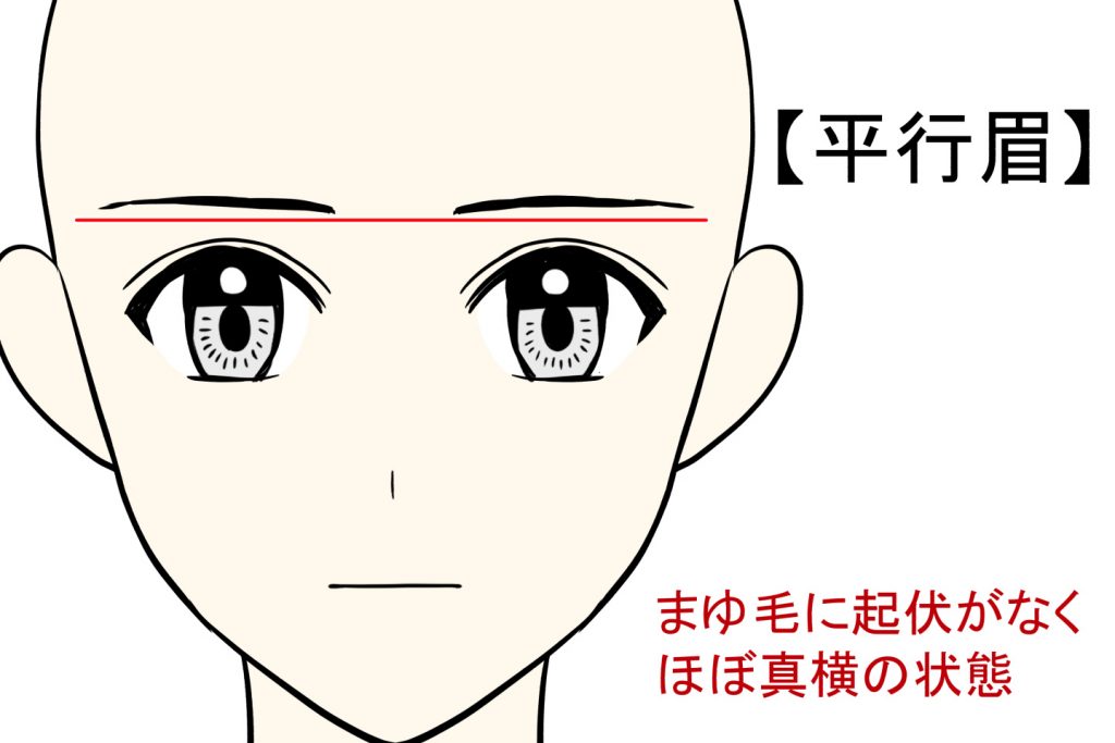 漫画眉毛怎么画？教你动漫人物眉毛画法步骤