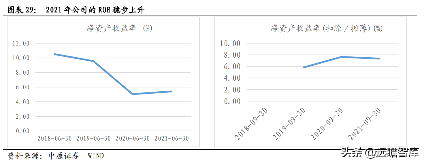 侧重点在于研发和生产，仙乐健康：保健品行业的"金牌"合同生产商
