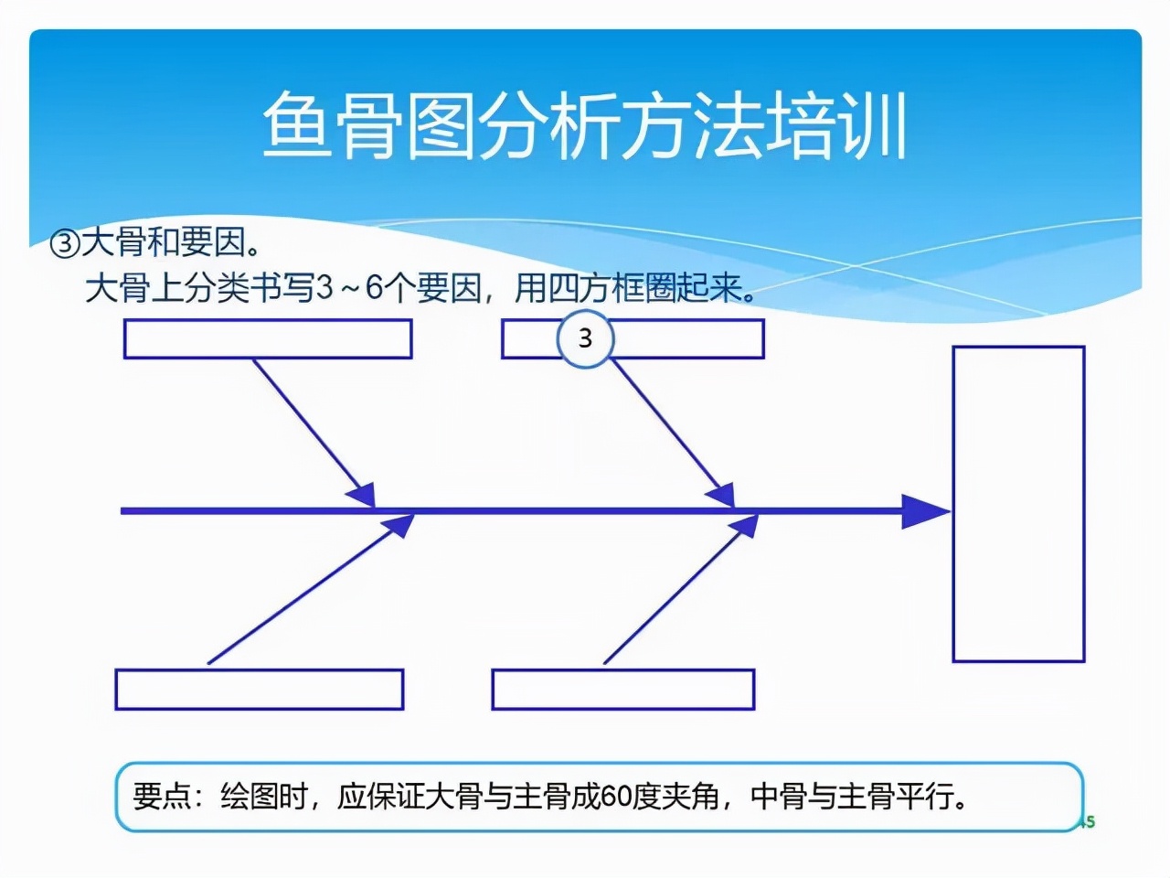 质量经理必修课 | 顾客投诉产品质量问题，你该如何正确处理？