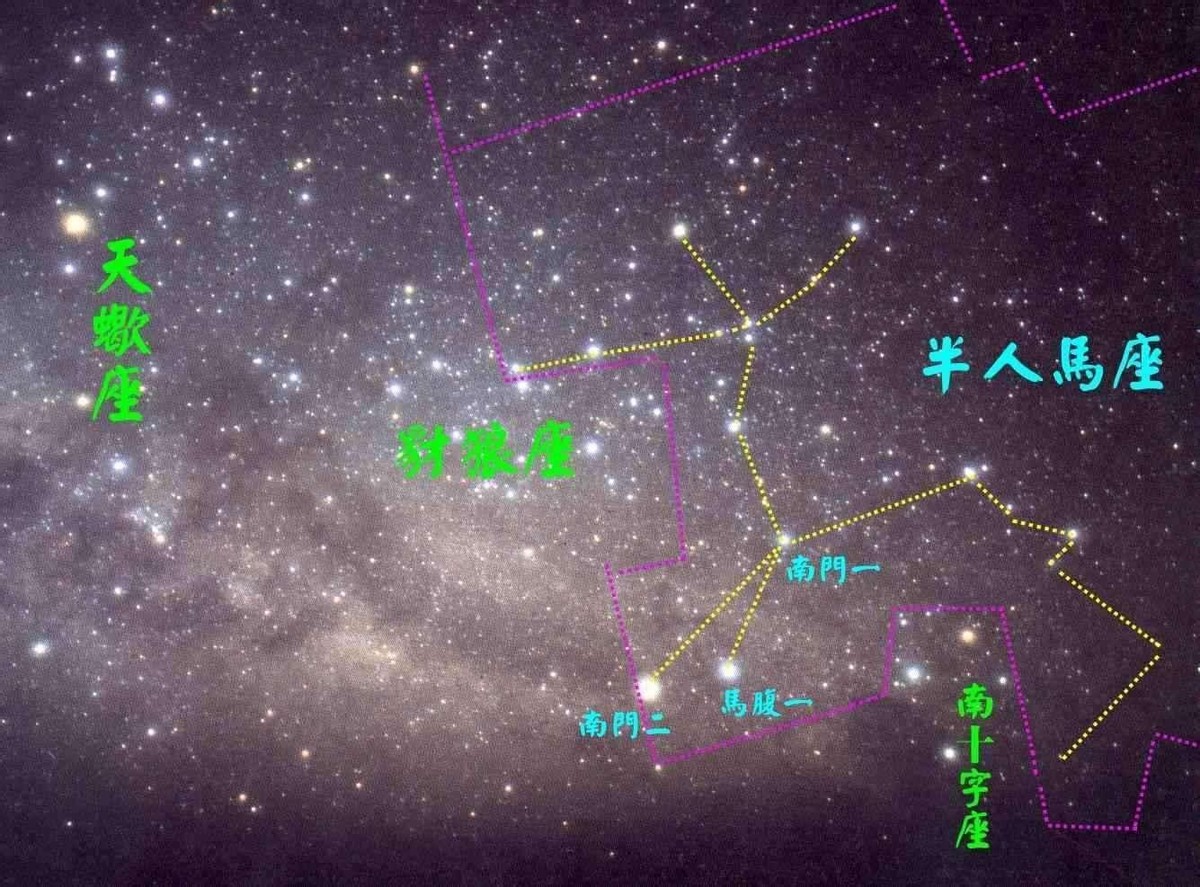 3光年,但半人马座α星是距离太阳最近的恒星系统,它的三颗星分别是