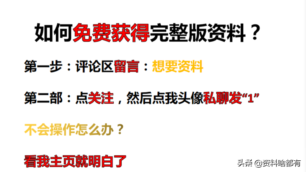 满分学霸精编：初中英语作文万能句子，随便写几句就能得高分