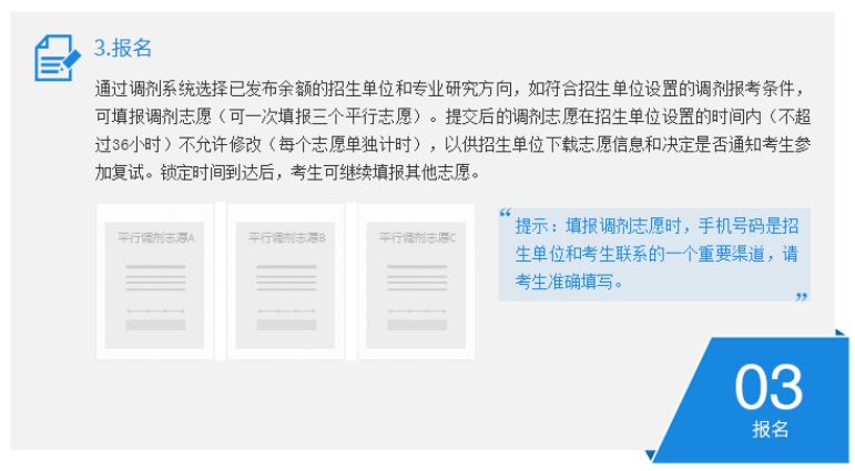 多所院校相继发布22考研调剂信息！附考研调剂流程