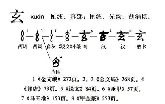 么是什么结构（么是什么结构的字）-悠嘻资讯网