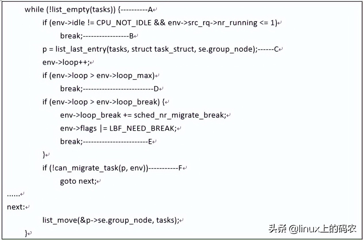 聊聊Load_balance函数情景分析~（下文）