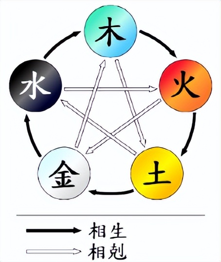 真空里有什么？这是一部粒子物理发展史（上）