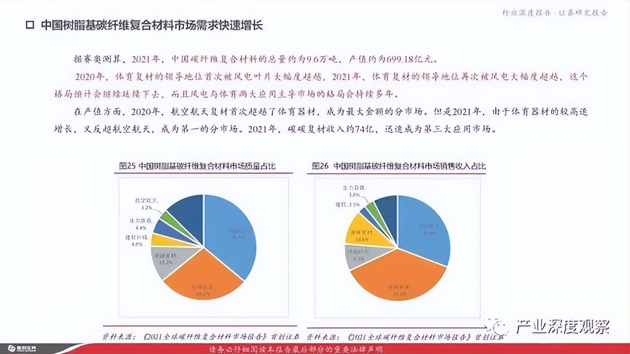 碳纖維行業(yè)深度報告：風(fēng)電拉動碳纖維需求，大絲束產(chǎn)品空間廣闊