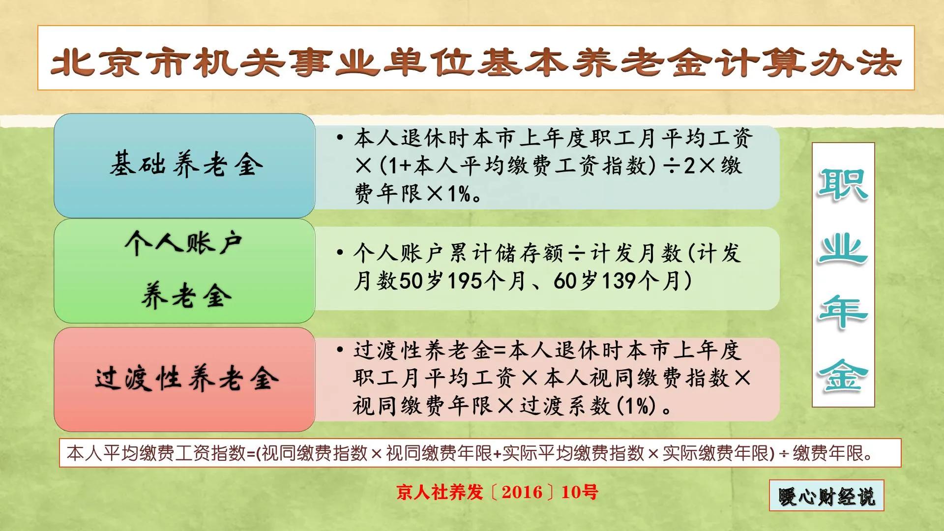 退休工龄分几个档（山西省退休工龄分几个档）-第3张图片-科灵网