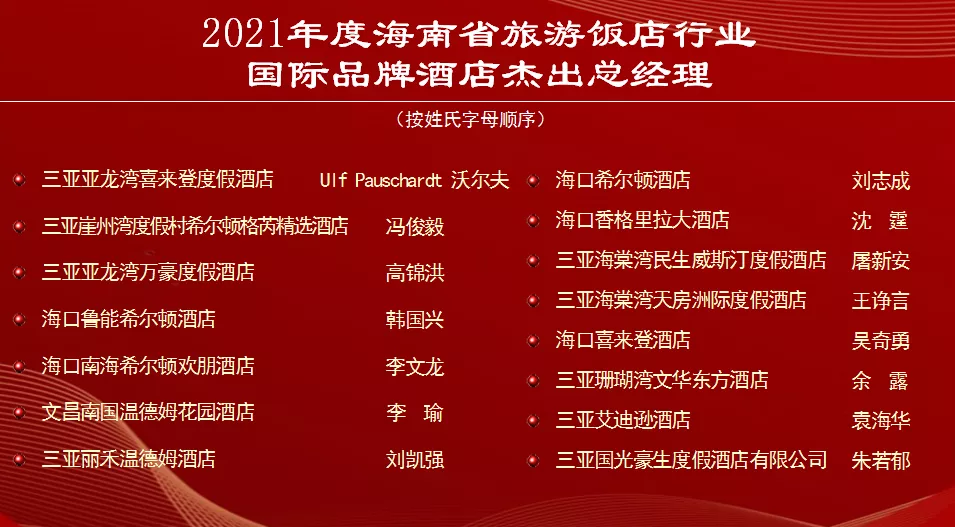 海南省旅游饭店业协会第二届消博会接待动员大会顺利召开