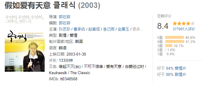 看了这十部电影，你会更懂爱情